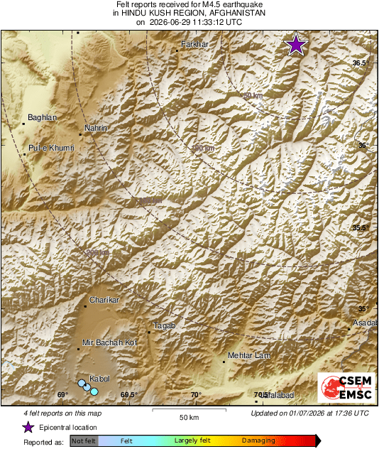 Intensity Map