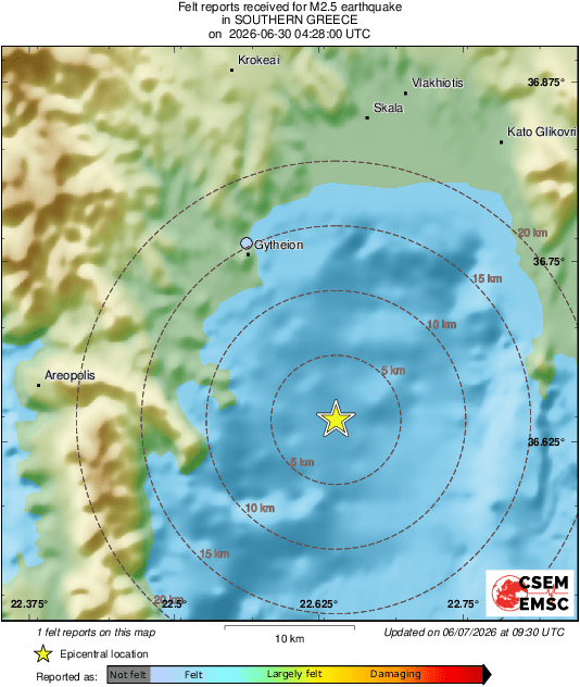 Intensity Map