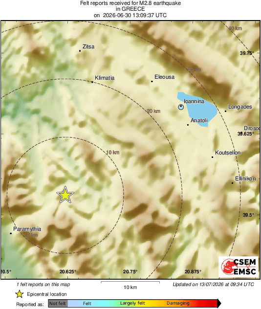Intensity Map