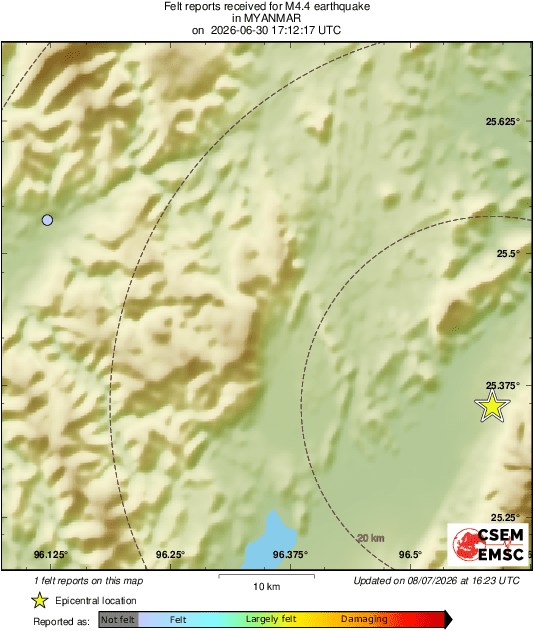 Intensity Map