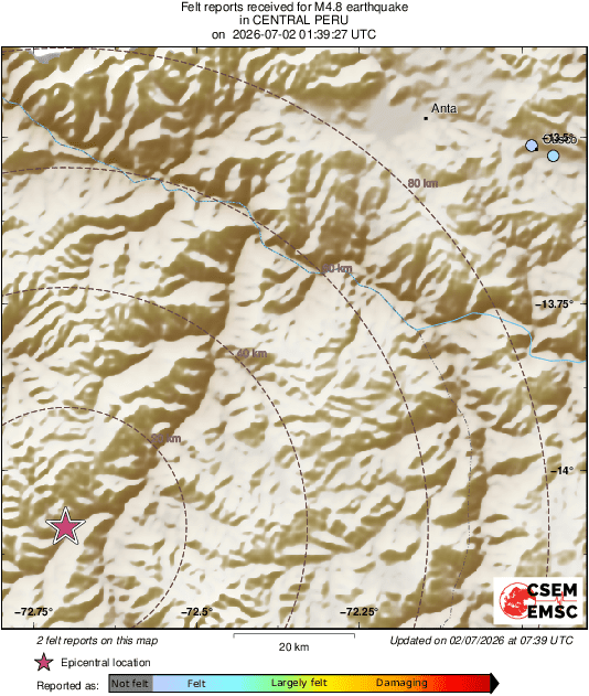 Intensity Map