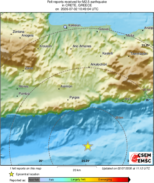 Intensity Map