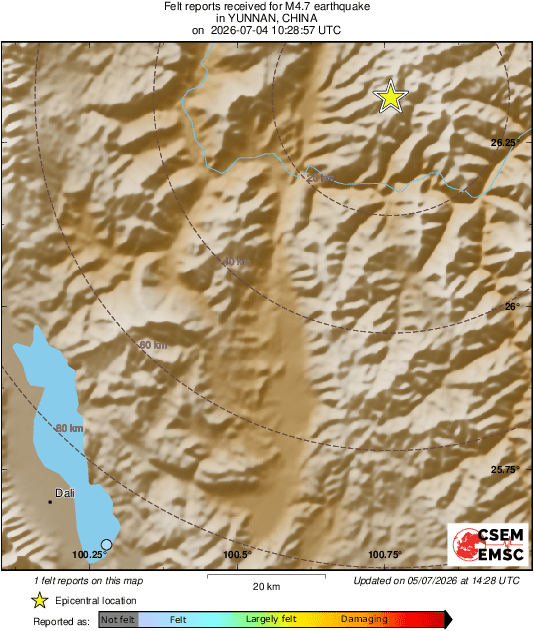 Intensity Map