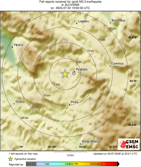 Intensity Map