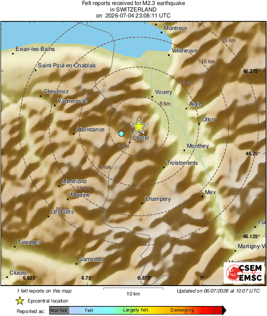 Intensity Map