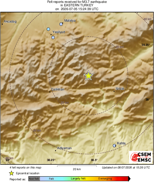 Intensity Map