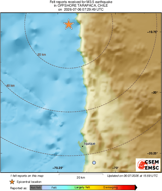 Intensity Map