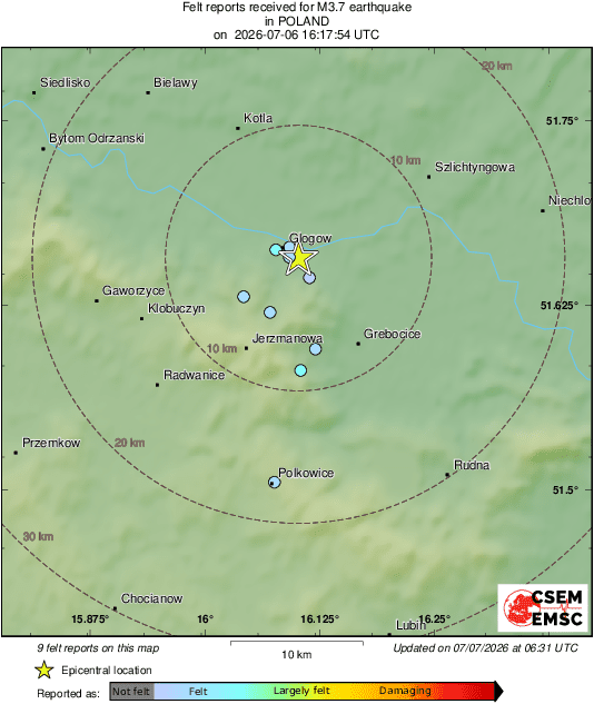 Intensity Map