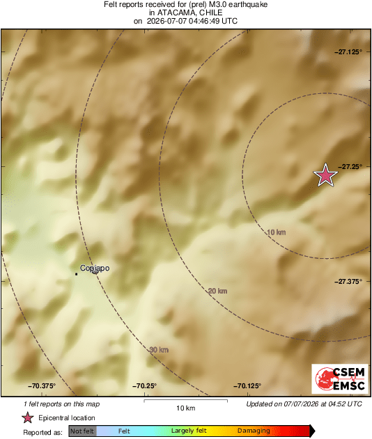 Intensity Map