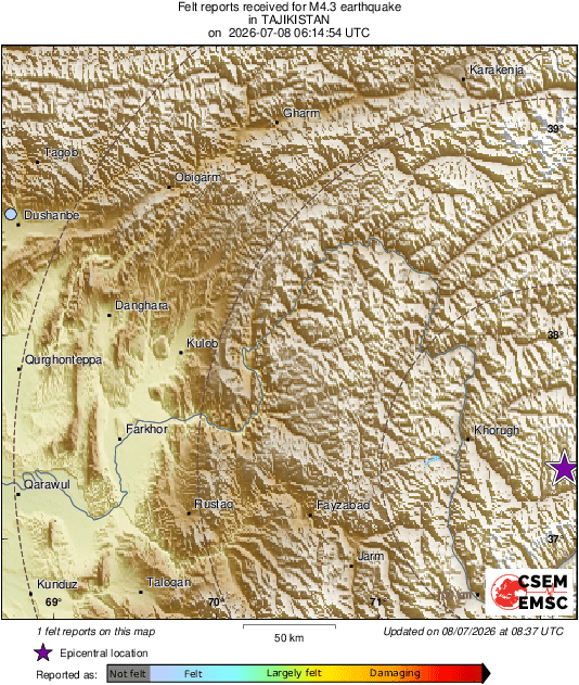 Intensity Map