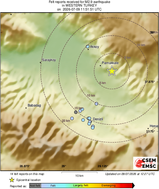 Intensity Map