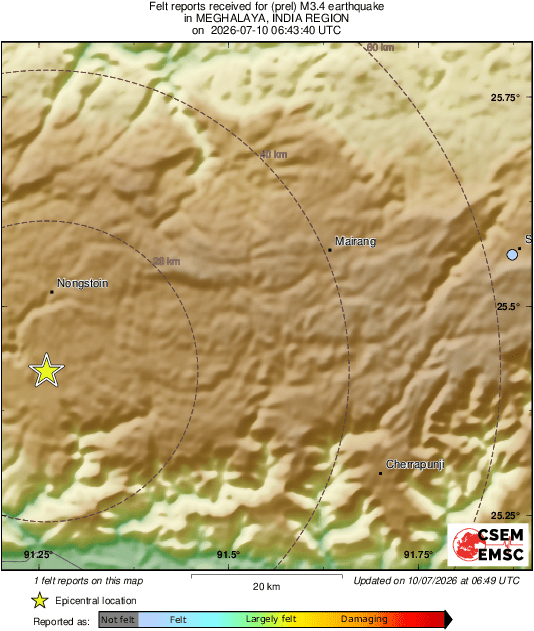Intensity Map