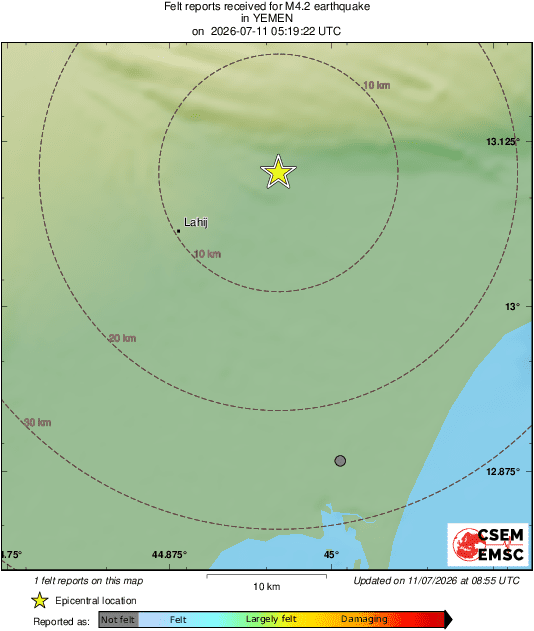 Intensity Map