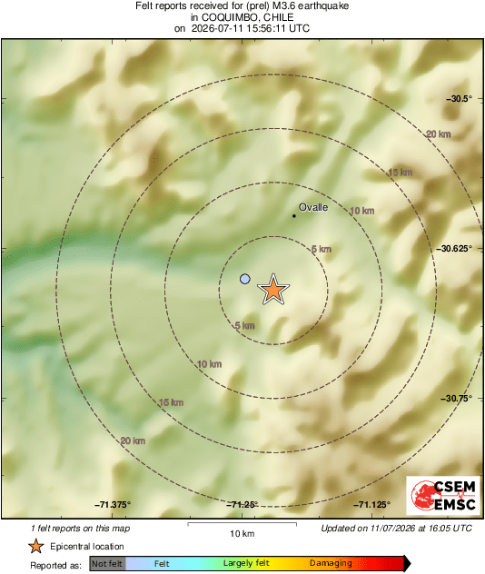 Intensity Map