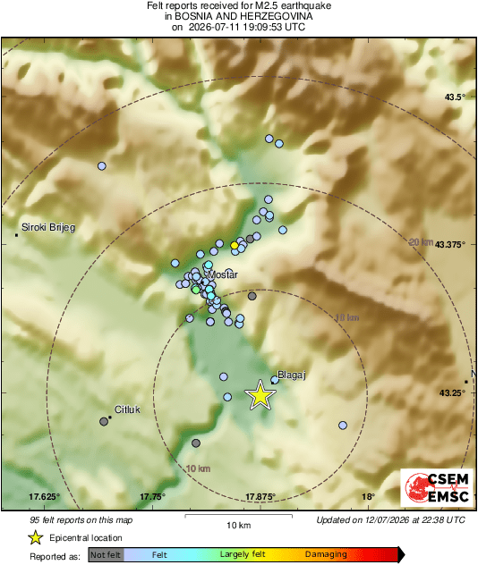 Intensity Map