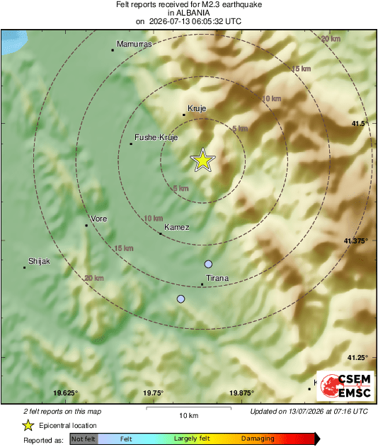 Intensity Map