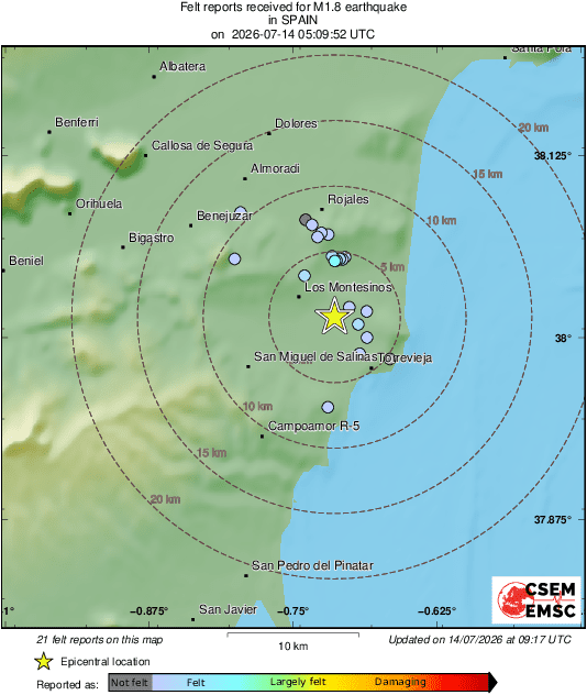 Intensity Map
