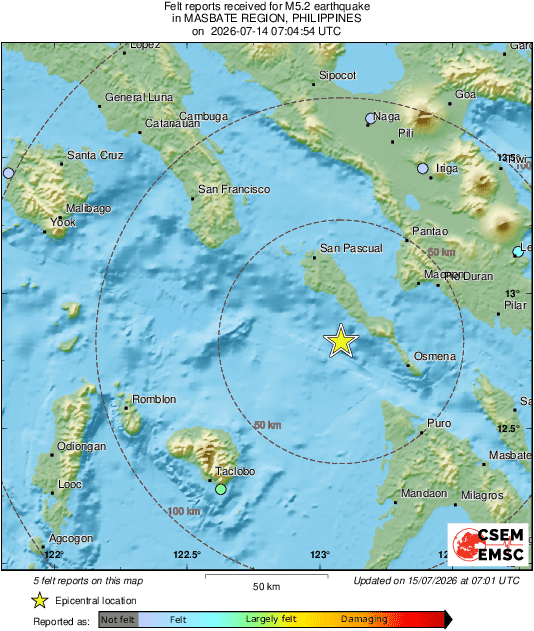 Intensity Map