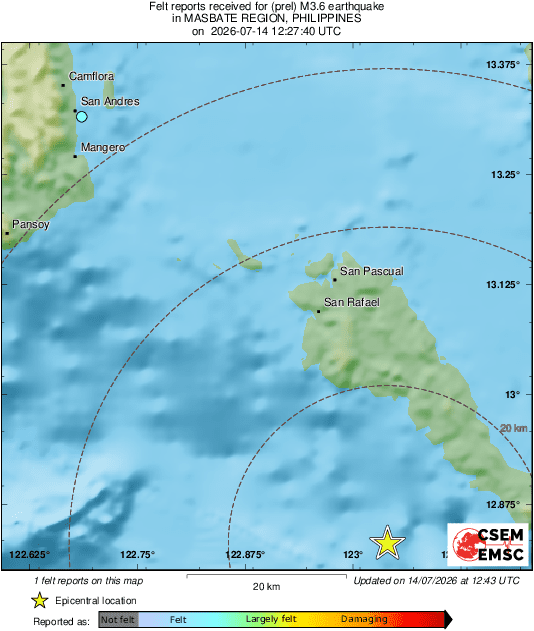 Intensity Map