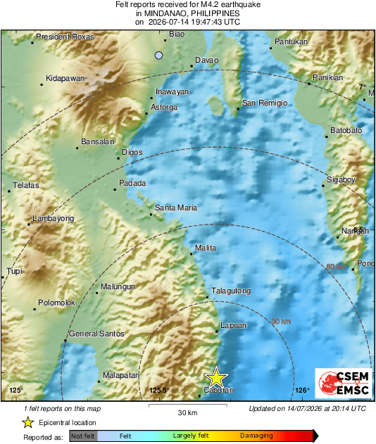 Intensity Map