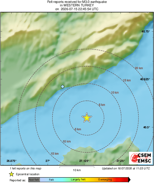 Intensity Map
