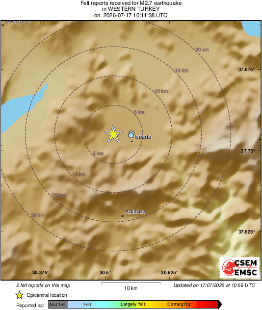 Intensity Map