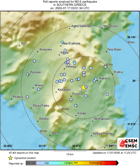 Intensity Map