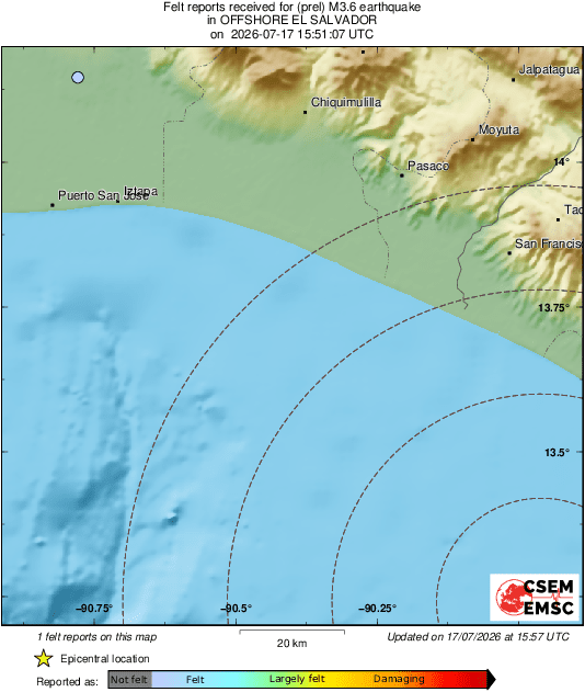 Intensity Map