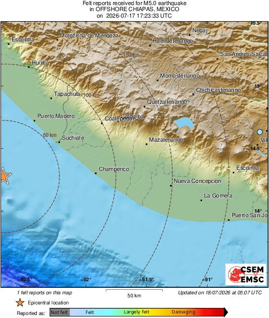 Intensity Map