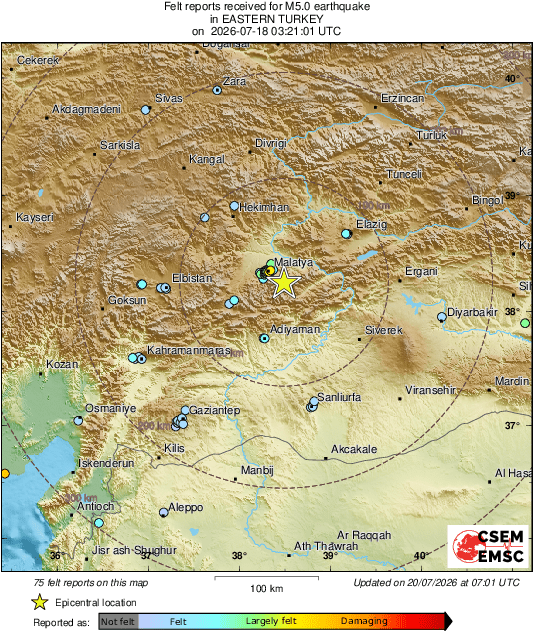 intensity map