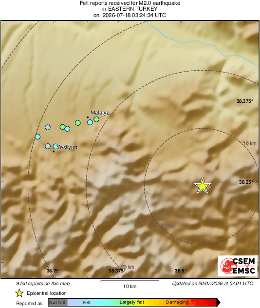 Intensity Map