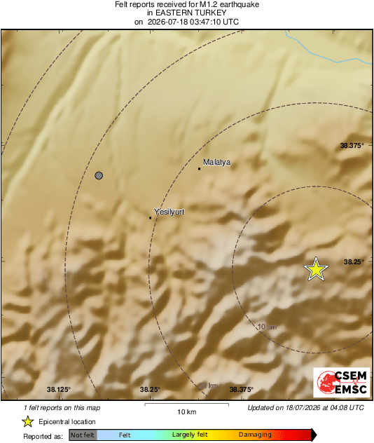 Intensity Map