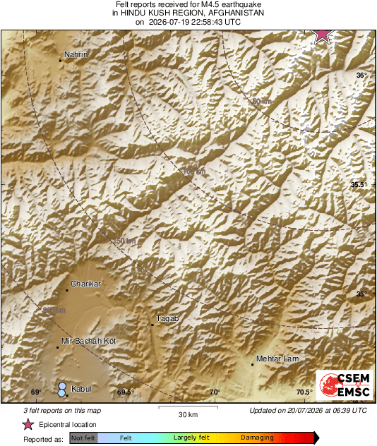 Intensity Map