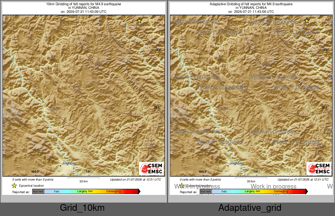 Intensity Map cluster