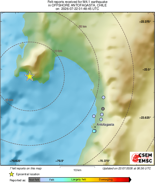 Intensity Map