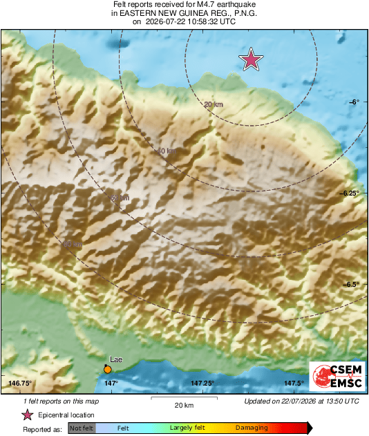 Intensity Map