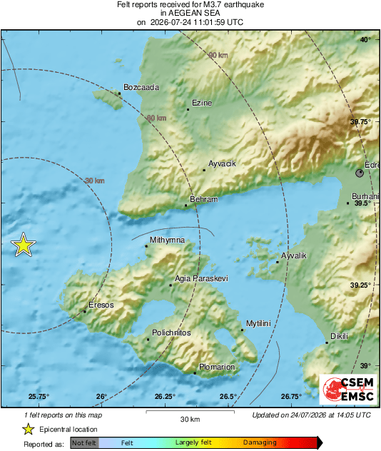 Intensity Map