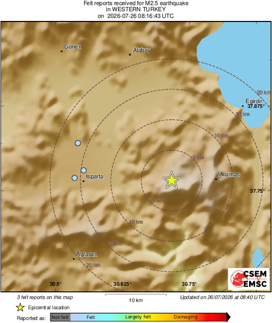 Intensity Map