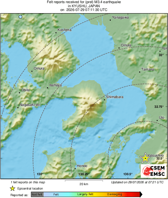 Intensity Map