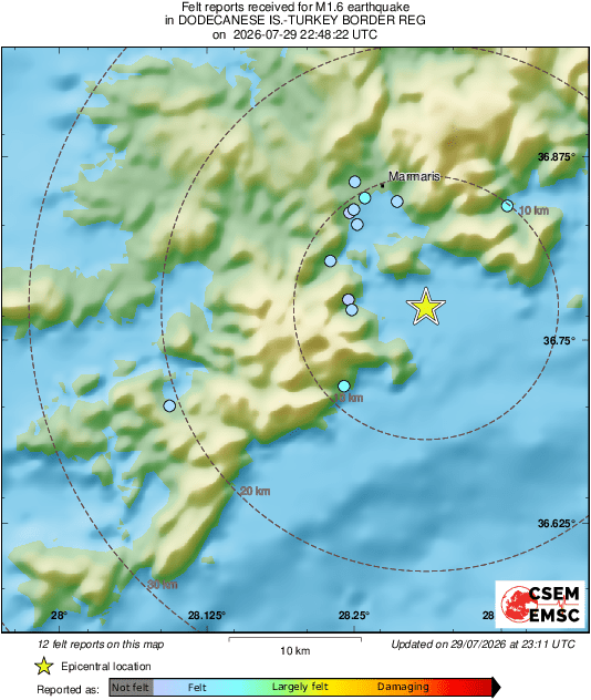 Intensity Map