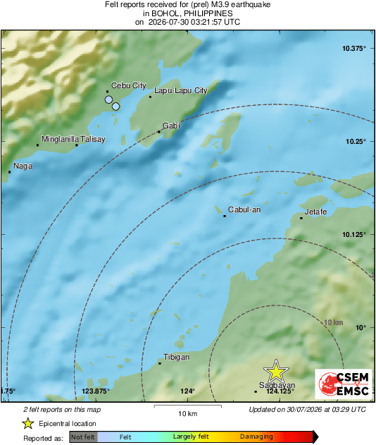 Intensity Map