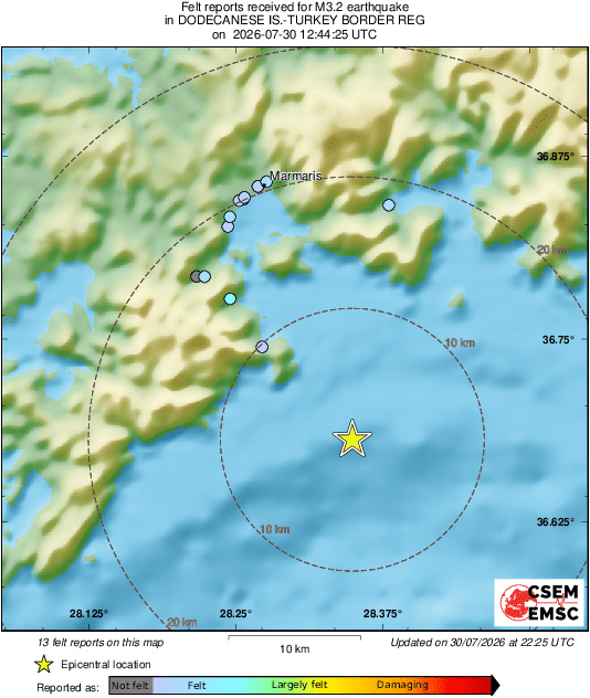 Intensity Map