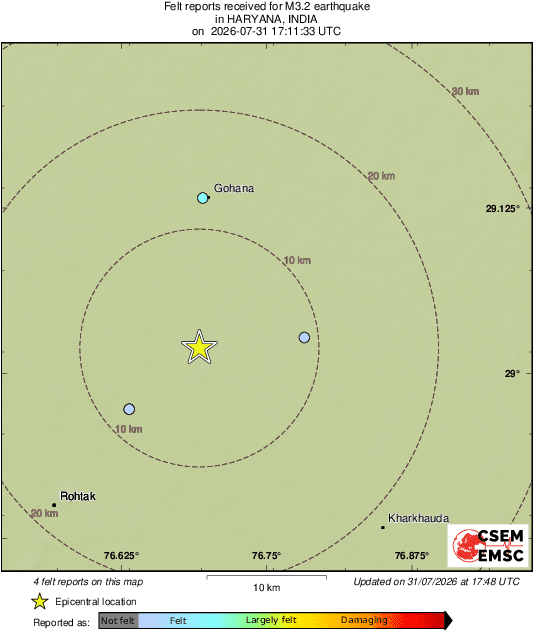 Intensity Map