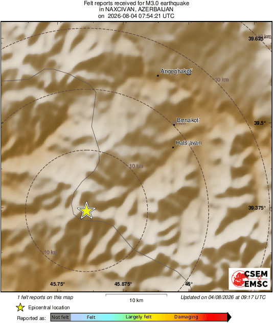 Intensity Map