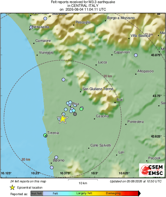 Intensity Map