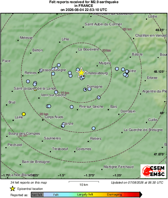 Intensity Map