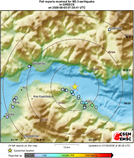 Intensity Map