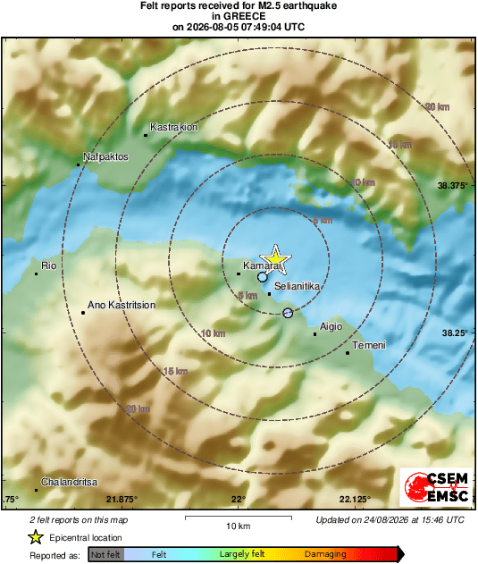 Intensity Map