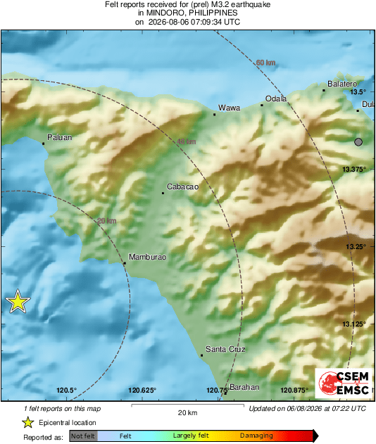Intensity Map