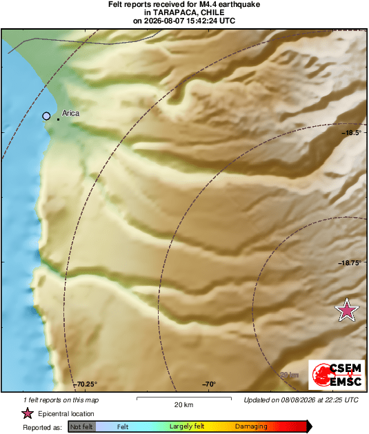 Intensity Map